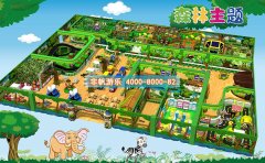 開(kāi)一家室內(nèi)兒童樂(lè)園加盟哪個(gè)品牌好？需要多少錢(qián)？