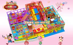 投資一家室內(nèi)兒童游樂場要怎么樣的流程？需要多少資金？