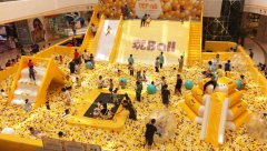 經(jīng)營(yíng)室內(nèi)兒童樂園前后投資的細(xì)節(jié)分析分享