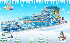 開室內(nèi)兒童樂園怎么在網(wǎng)上推廣？有啥推廣方法？