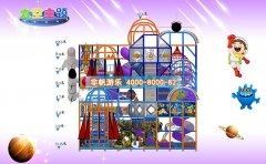 如何開室內兒童游樂園設備可以持續(xù)盈利賺錢？