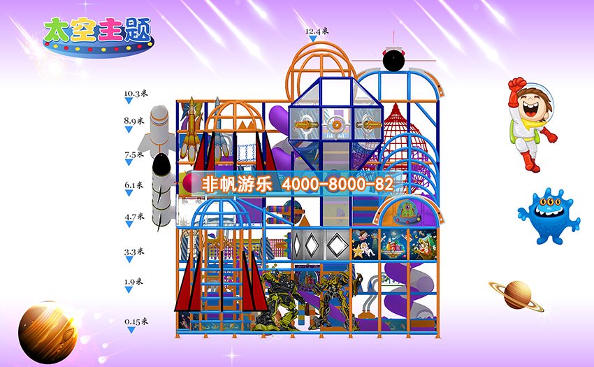 室內(nèi)兒童游樂場的營銷策略哪些比較有用好用？