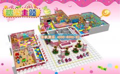 開(kāi)一個(gè)室內(nèi)兒童樂(lè)園投資賺錢回本容易嗎？