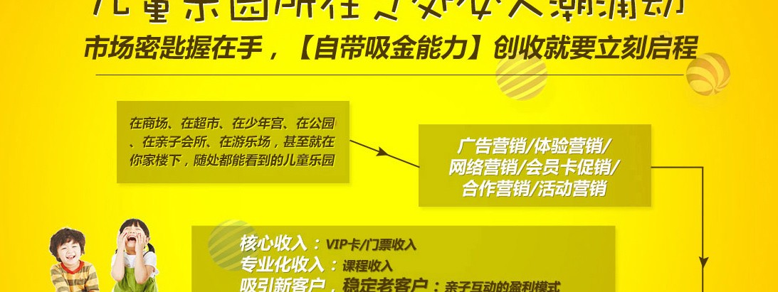 兒童樂園設(shè)備加盟